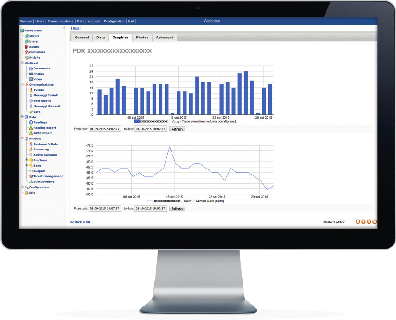 Webvision monitoraggio della produzione