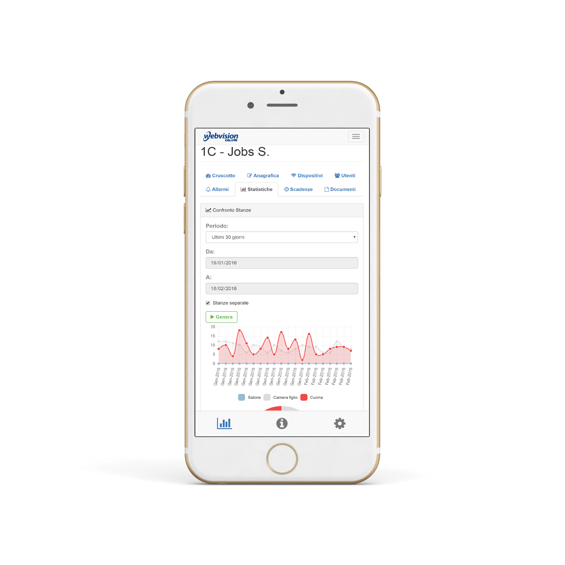 Webvision Calore Amministratori