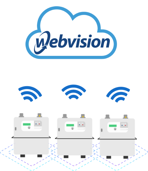 telegestione contatori gas